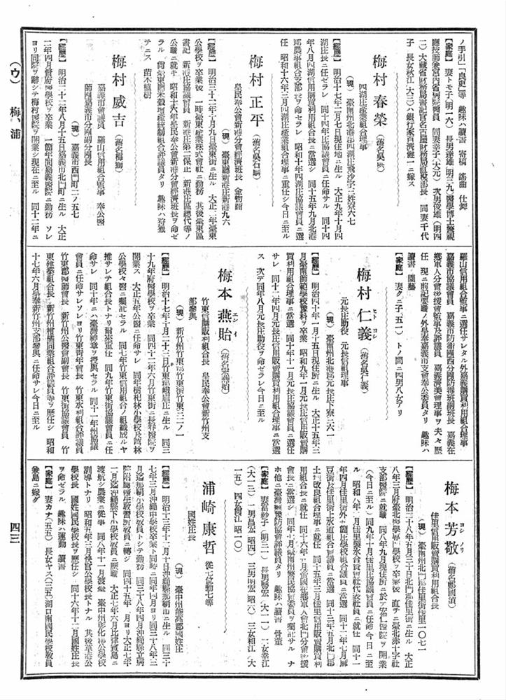 臺灣人士鑑所介紹之梅村威吉即為梅獅醫師之日本名。 來源：《臺灣人士鑑》—興南新聞1943